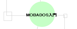 MOBADOS入門
